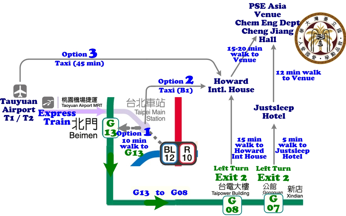 Traffic Guide
